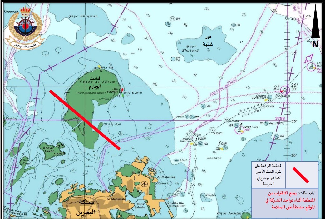 خفر السواحل : إجراء مسوحات ثلاثية الأبعاد في منطقة فشت الجارم من 21 إلى 31 مارس الجاري<